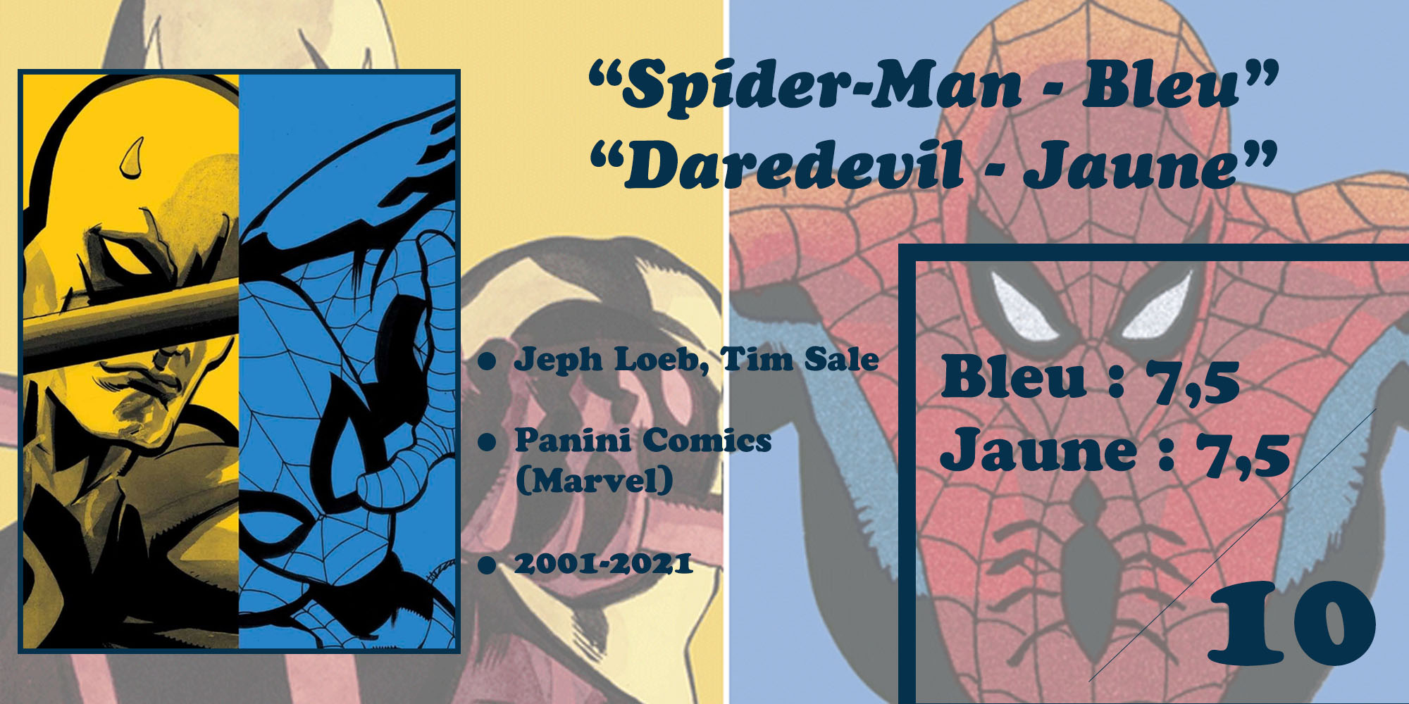 Synthèse Bleu-Jaune